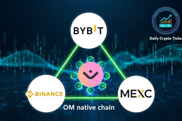 After Binance & MEXC another Exchange ByBit Support the OM MANTRA Network