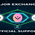 Major Exchanges Upbit & Bithumb support the OM Native Chain