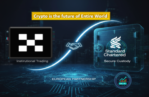 OKX & Standard Chartered Partner for Secure Institutional Crypto Trading in Europe